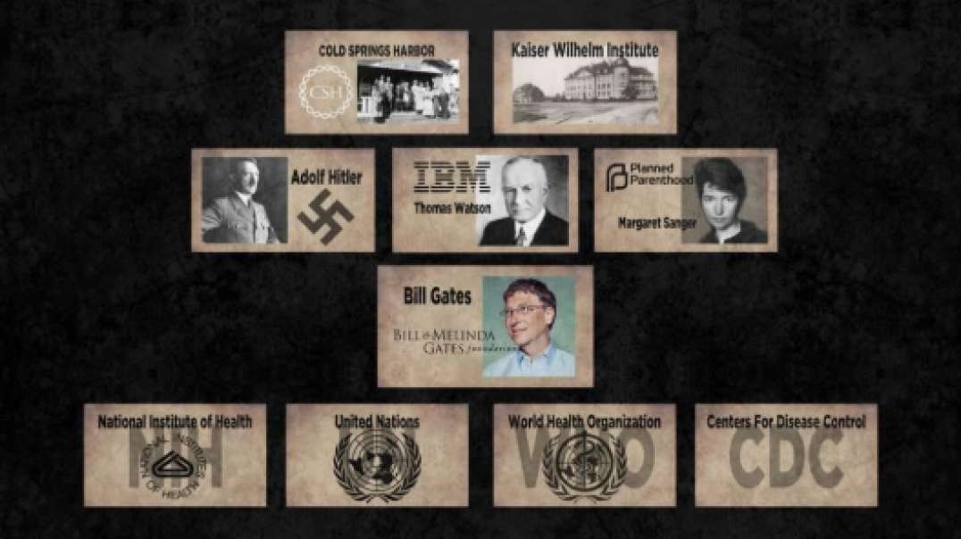 SHOCKING! Historian Exposes Bill Gates' Ties To NAZIs And More