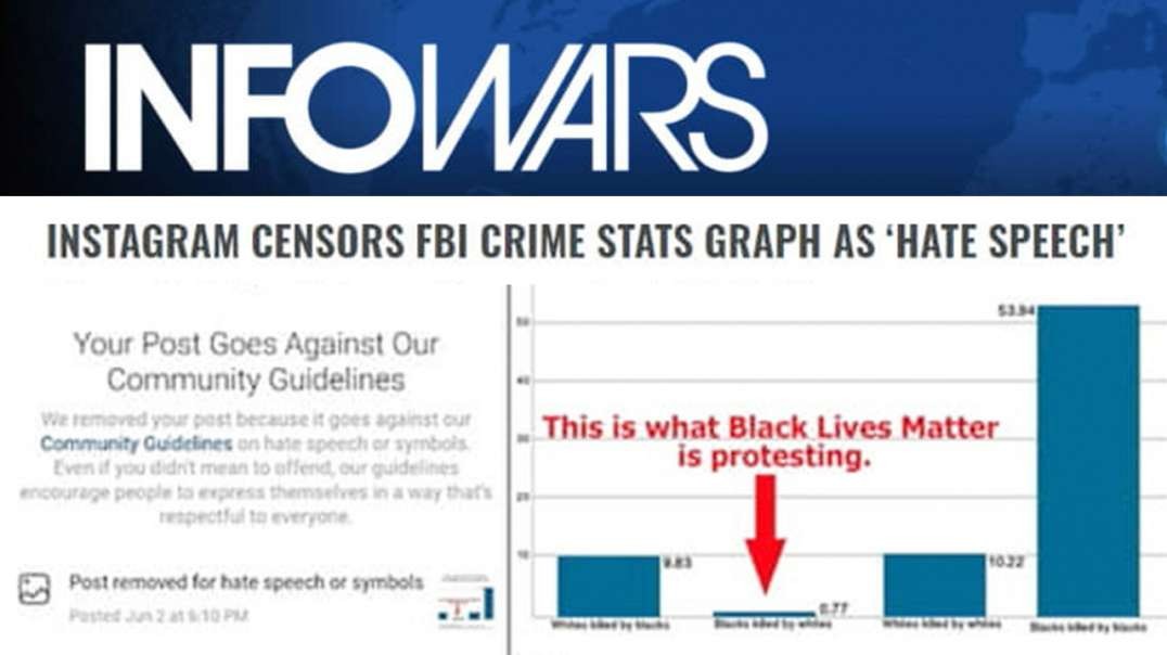 See The Real Numbers of Racist Violence in America