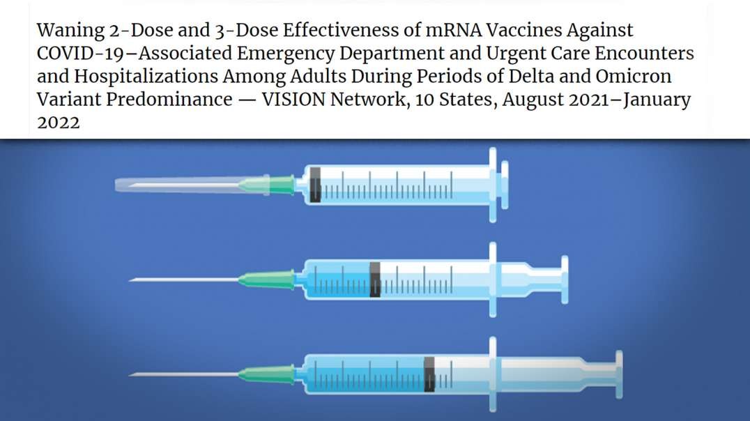 New CDC Document Says Vaccines Don’t Work After Four Months