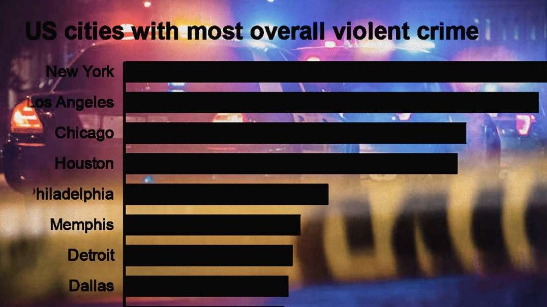 Democrats Complain About Guns When Their Cities Have The Most Gun Violence